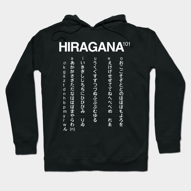 Hiragana Japanese Language 101 - Alphabet Hoodie by isstgeschichte